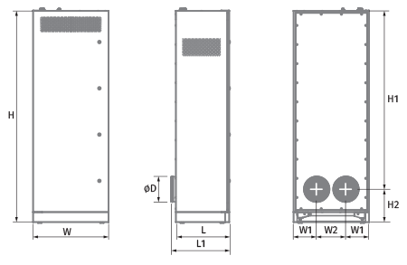 Blauberg Civic EC LBE 300-E S21 - Dimensions