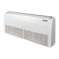 Indoor units - VRF-systems - Series Vents BlauCool BLHV-I-Floor-Ceiling