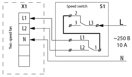 Blauberg CDP-2/10 - Multi-speed switch